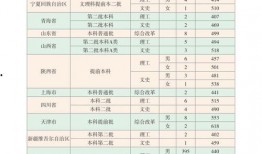 明星闺房爆料视频大全最新,独家爆料视频大揭秘